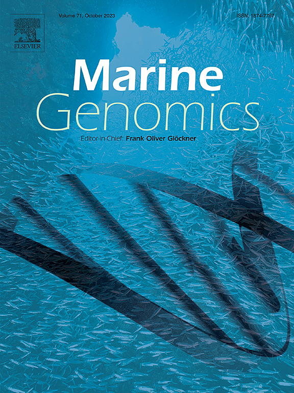 Go to journal home page - Marine Genomics